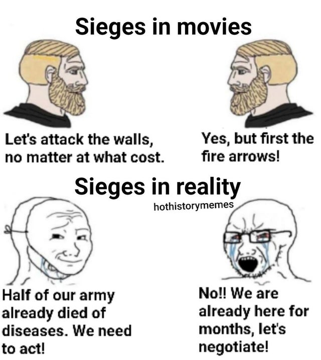 Actual sieges